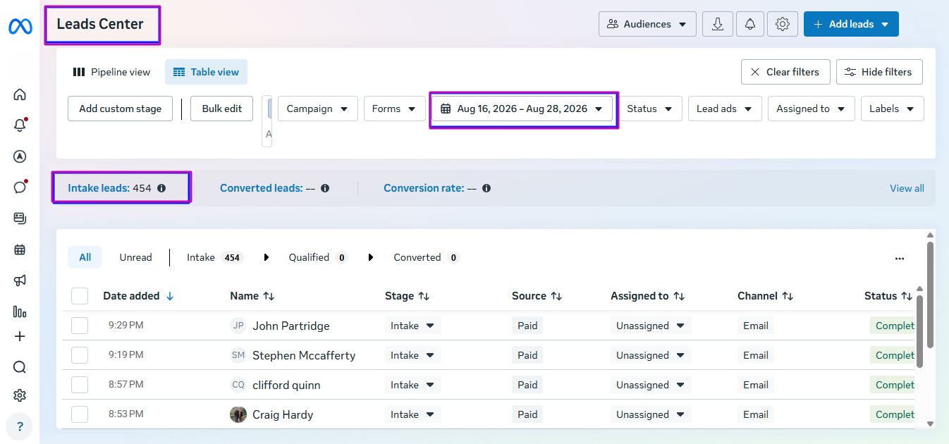 450 leads generated for a sheds company Facebook ad campaign